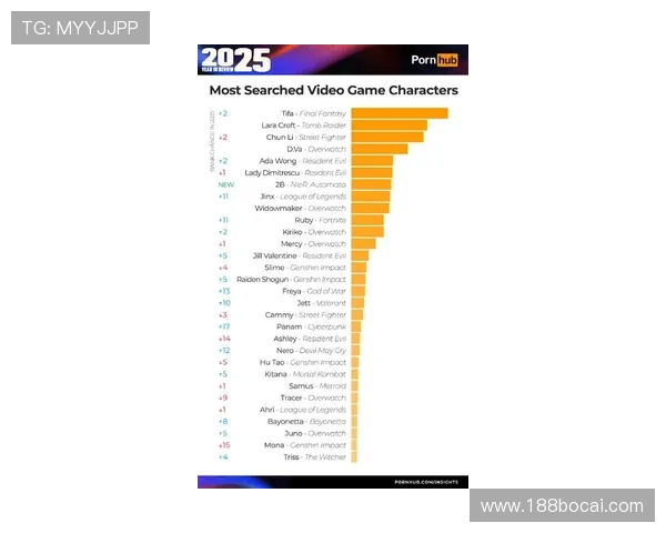 2023年最受欢迎的国外正规博彩网站排行榜